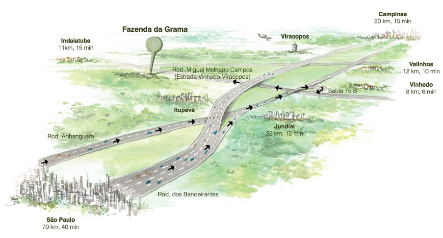 Fazenda Da Grama: O Condomínio De Alto Padrão Mais Exclusivo Do Brasil 8 Em 40 Minutos, É Possível Chegar À Fazenda Da Grama.